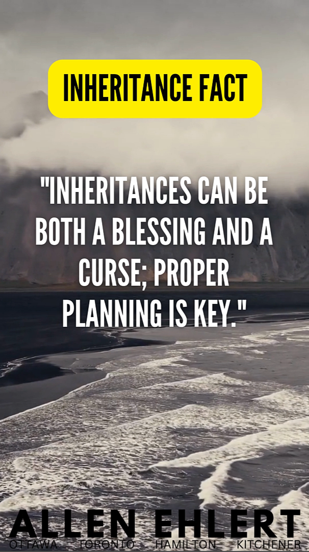 Inheritance Fact Inheritance Fact